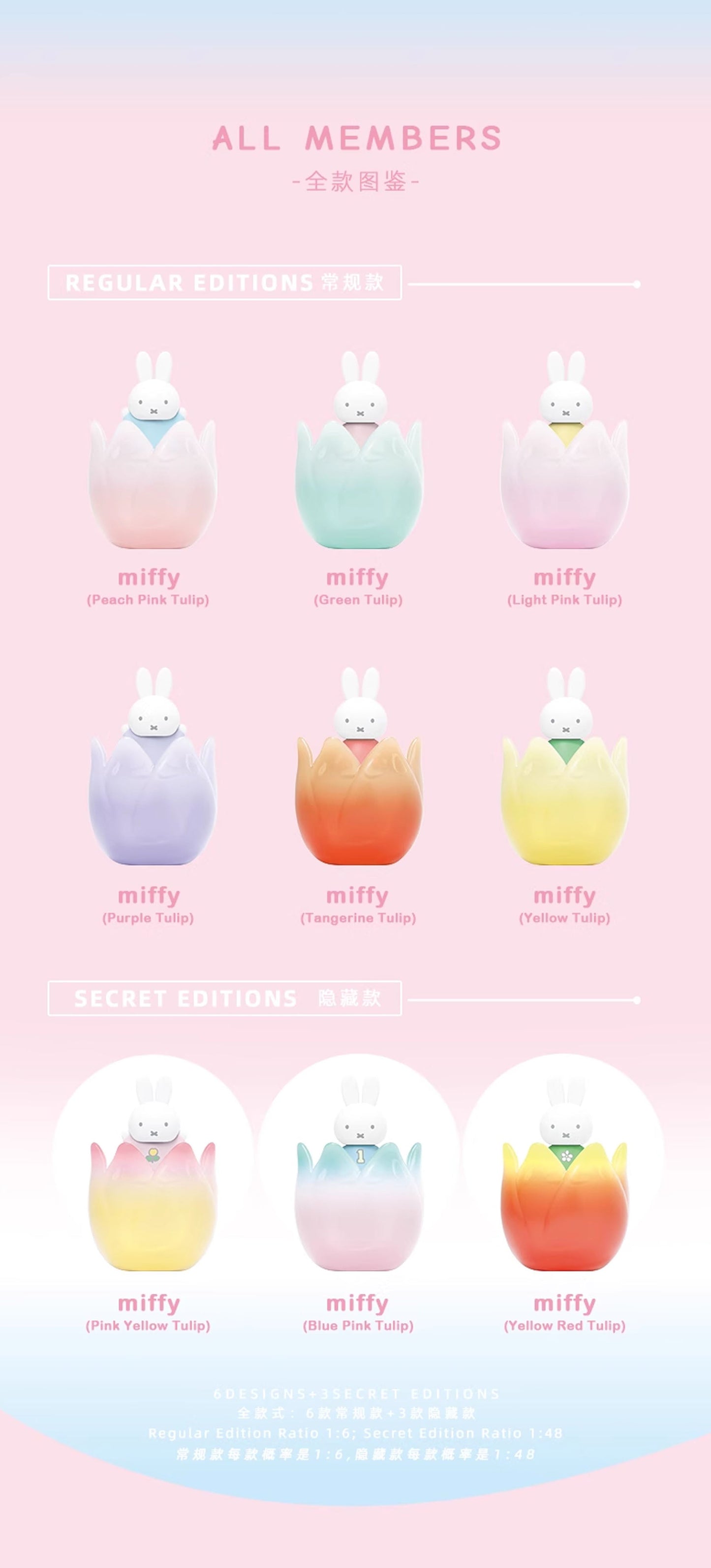 Miffy Tulip Series Blind Box